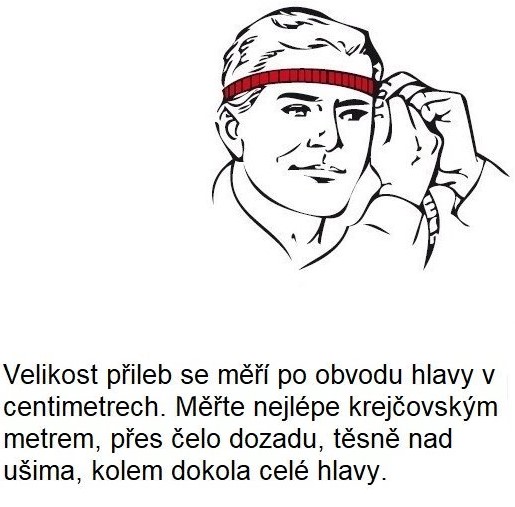 Měření obvodu